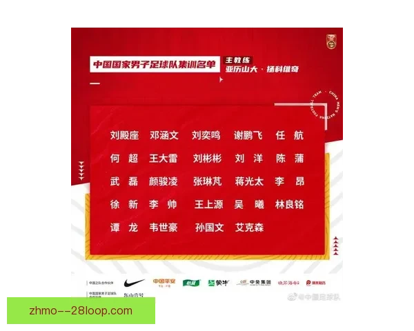 国家队最新大名单出炉都有哪些球员入选看点解析实力新老搭配位置观察 国家队最新大名单出炉都有哪些球员入选看点解析实力新老搭配位置观察
